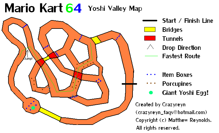 Coloring Pictures Of Yoshi. Mario kart coloring