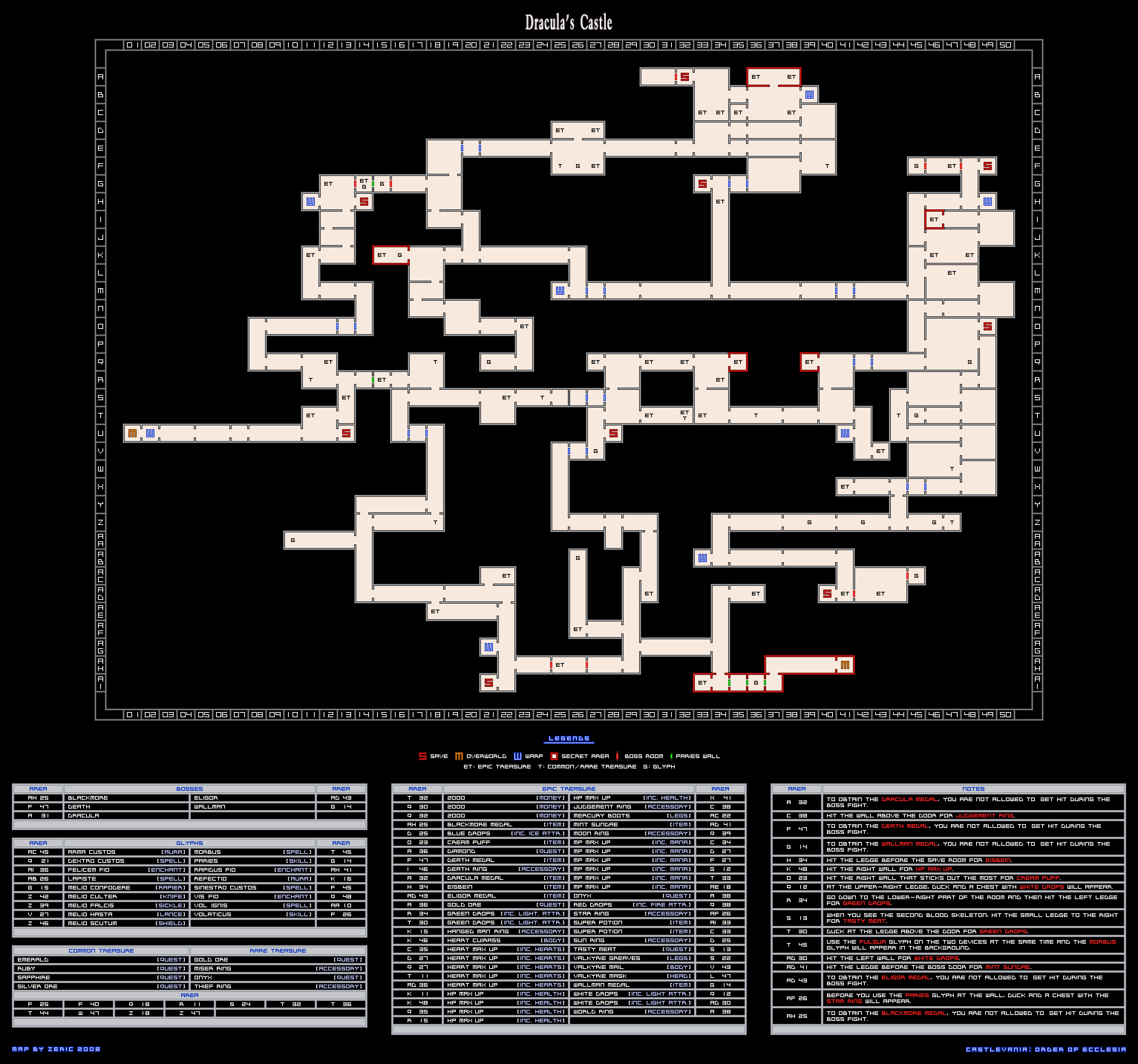 Order of ecclesia maps