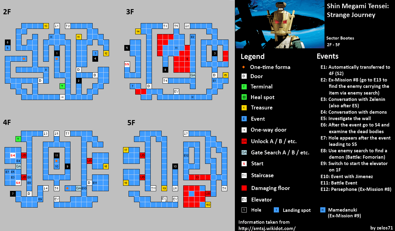 smt strange journey thoth quest