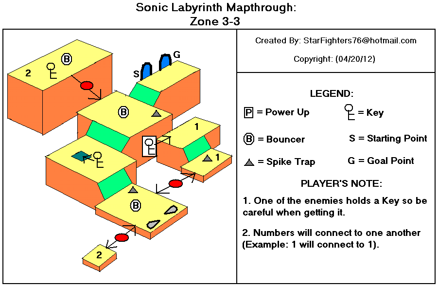 Labyrinth zone. Соник зона Лабиринт. Sonic Zone Labyrinth Map. Лабиринт Соника. Демо Соник 1 Лабиринт зона БГ.