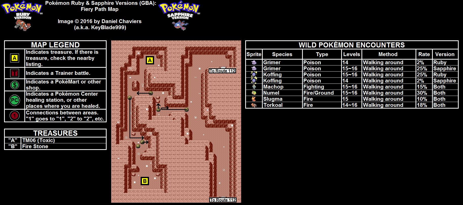 Pokemon Ruby, Sapphire and Emerald :: Map of Victory Road