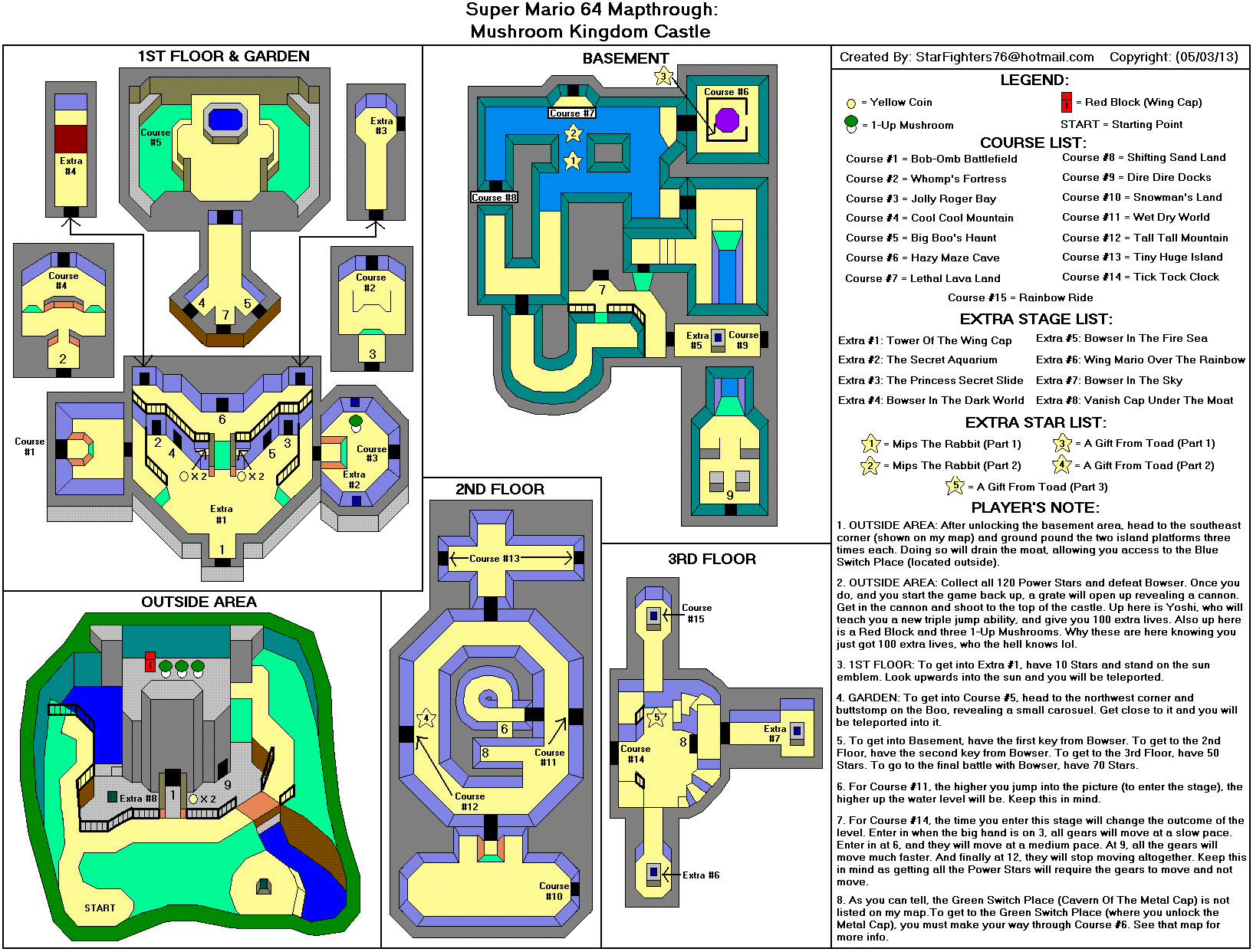 Super Mario 64 Extra Mushroom Kingdom Castle Map