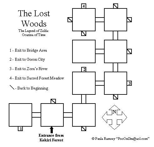 Zelda 64 Lost Woods Pooonshu 