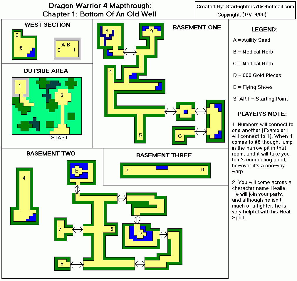 Dragon Warrior IV C1: Bottom Of An Old Well Map (GIF) - StarFighters76 ...