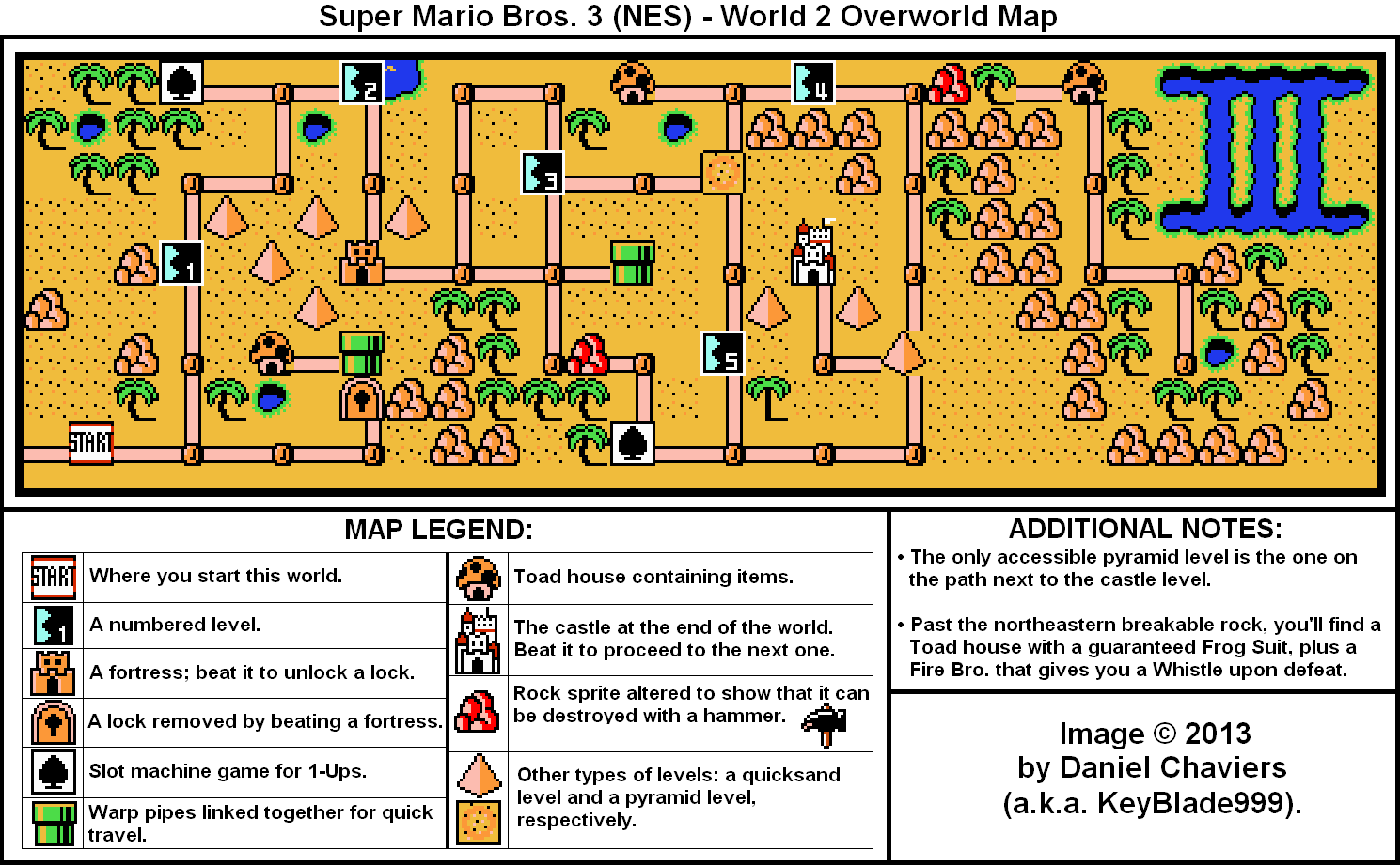 Super Mario World Overworld Map