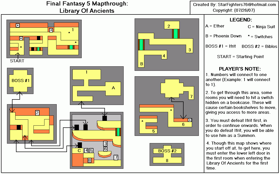 Final Fantasy Anthology Final Fantasy V Library Of Ancients Map (GIF ...